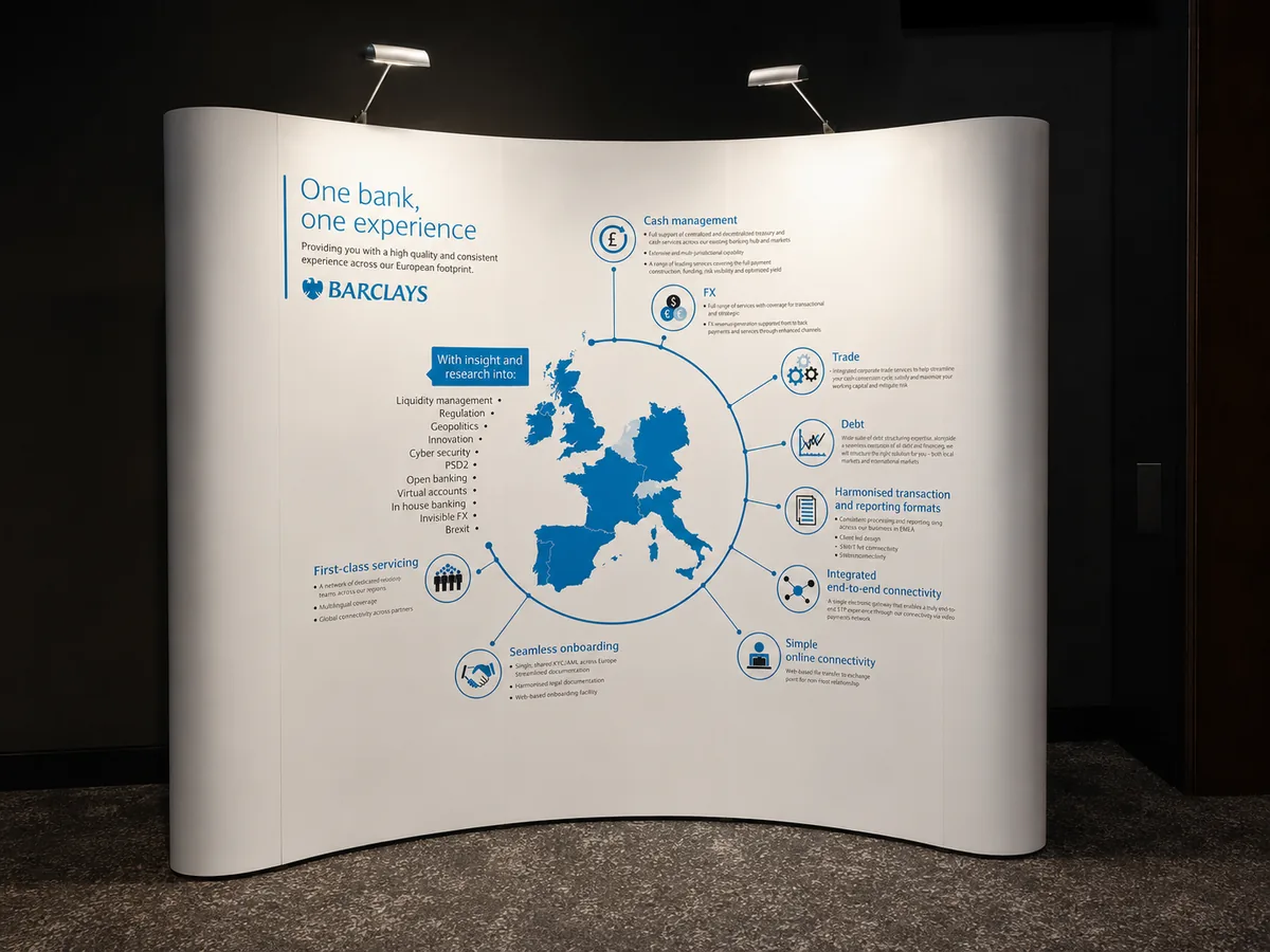 Barclays One Bank One Experience curved pop-up display printed by City Images